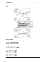 Preview for 207 page of APRILIA TUONO V4 R 2010 Service Station Manual