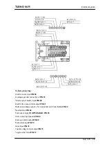 Preview for 209 page of APRILIA TUONO V4 R 2010 Service Station Manual