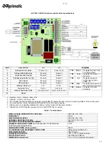 Предварительный просмотр 11 страницы Aprimatic 41626/001 Electrical Installation, Use And Maintenance Instructions