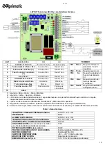 Предварительный просмотр 18 страницы Aprimatic 41626/001 Electrical Installation, Use And Maintenance Instructions