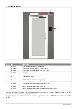 Предварительный просмотр 5 страницы Aprimatic 42605/001 Installation And Maintenance Manual