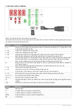 Предварительный просмотр 16 страницы Aprimatic 42605/001 Installation And Maintenance Manual