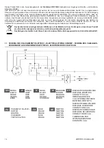 Предварительный просмотр 14 страницы Aprimatic 43364/021 Mechanical Installation, Use And Maintenance Instructions