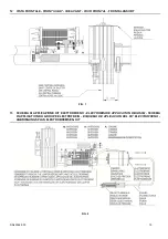 Предварительный просмотр 15 страницы Aprimatic 43364/021 Mechanical Installation, Use And Maintenance Instructions