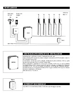 Preview for 3 page of Aprimatic 8032434034827 Technical Instructions