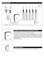 Preview for 5 page of Aprimatic 8032434034827 Technical Instructions