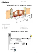 Предварительный просмотр 19 страницы Aprimatic AP423 Mechanical Installation, Use And Maintenance Instructions