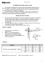 Предварительный просмотр 21 страницы Aprimatic AP423 Mechanical Installation, Use And Maintenance Instructions