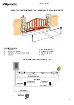 Предварительный просмотр 26 страницы Aprimatic AP423 Mechanical Installation, Use And Maintenance Instructions