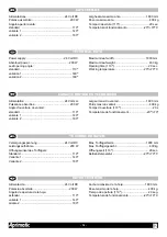 Preview for 14 page of Aprimatic APRI EM73 Instructions For Installation Manual