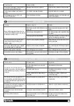 Preview for 49 page of Aprimatic APRI EM73 Instructions For Installation Manual