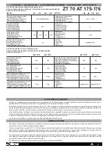 Preview for 4 page of Aprimatic AT 175 Installation Instructions Manual