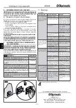 Preview for 34 page of Aprimatic AT 80/E Mechanical Installation, Use And Maintenance Instructions