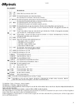 Preview for 6 page of Aprimatic BA 230 Electrical Installation, Use And Maintenance Instructions