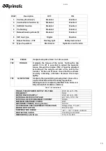 Preview for 16 page of Aprimatic BA 230 Electrical Installation, Use And Maintenance Instructions