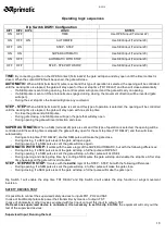 Preview for 18 page of Aprimatic BA 230 Electrical Installation, Use And Maintenance Instructions