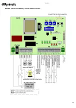 Preview for 26 page of Aprimatic BA 230 Electrical Installation, Use And Maintenance Instructions