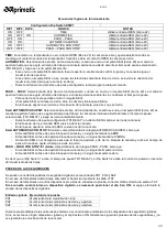 Preview for 29 page of Aprimatic BA 230 Electrical Installation, Use And Maintenance Instructions