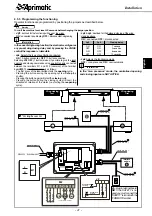 Предварительный просмотр 18 страницы Aprimatic Buongiorno Manual