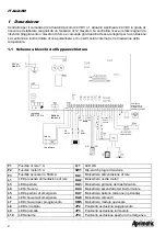 Предварительный просмотр 2 страницы Aprimatic CF10/2 Technical Instructions