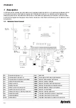 Предварительный просмотр 14 страницы Aprimatic CF10/2 Technical Instructions