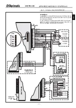 Предварительный просмотр 9 страницы Aprimatic CONTROL NK Electrical Installation, Use And Maintenance Instructions