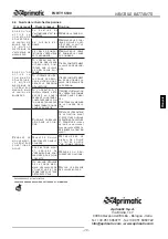 Preview for 29 page of Aprimatic FORTY 5500 Electrical Installation, Use And Maintenance Instructions