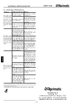 Preview for 38 page of Aprimatic FORTY 5500 Electrical Installation, Use And Maintenance Instructions