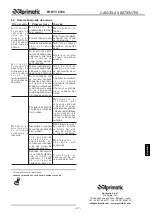 Preview for 47 page of Aprimatic FORTY 5500 Electrical Installation, Use And Maintenance Instructions