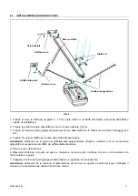 Preview for 7 page of Aprimatic GA-MATIC BASIC CF1000 Mechanical Installation, Use And Maintenance Instructions