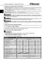 Предварительный просмотр 4 страницы Aprimatic Harrier E25 Installation, Use And Maintenance Instructions