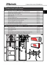 Preview for 5 page of Aprimatic Harrier E25 Installation, Use And Maintenance Instructions