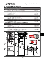 Preview for 41 page of Aprimatic Harrier E25 Installation, Use And Maintenance Instructions