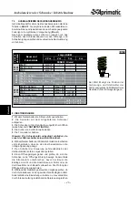 Предварительный просмотр 46 страницы Aprimatic Harrier E25 Installation, Use And Maintenance Instructions