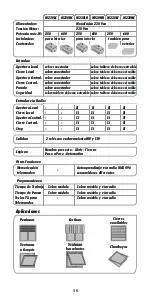 Предварительный просмотр 54 страницы Aprimatic M230HC Manual