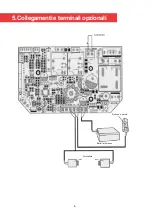 Preview for 6 page of Aprimatic MATIC BOX Instructions For Use And Installation