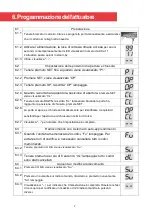 Preview for 7 page of Aprimatic MATIC BOX Instructions For Use And Installation