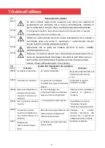 Preview for 9 page of Aprimatic MATIC BOX Instructions For Use And Installation