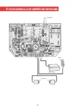 Preview for 14 page of Aprimatic MATIC BOX Instructions For Use And Installation