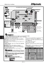 Preview for 50 page of Aprimatic Onda 424 Installation Instruction