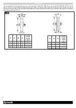 Предварительный просмотр 5 страницы Aprimatic ONDA 500 Installation Instructions Manual