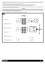 Предварительный просмотр 18 страницы Aprimatic ONDA 500 Installation Instructions Manual