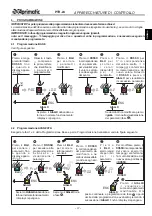 Предварительный просмотр 11 страницы Aprimatic PTR-24 Electrical Installation, Use And Maintenance Instructions