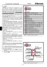 Предварительный просмотр 38 страницы Aprimatic PTR-24 Electrical Installation, Use And Maintenance Instructions