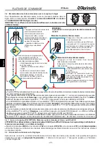 Предварительный просмотр 40 страницы Aprimatic PTR-24 Electrical Installation, Use And Maintenance Instructions