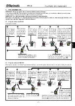 Предварительный просмотр 41 страницы Aprimatic PTR-24 Electrical Installation, Use And Maintenance Instructions