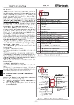 Предварительный просмотр 68 страницы Aprimatic PTR-24 Electrical Installation, Use And Maintenance Instructions