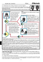 Предварительный просмотр 70 страницы Aprimatic PTR-24 Electrical Installation, Use And Maintenance Instructions