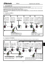 Предварительный просмотр 71 страницы Aprimatic PTR-24 Electrical Installation, Use And Maintenance Instructions