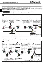 Предварительный просмотр 10 страницы Aprimatic R1-24 Installation, Use And Maintenance Instructions